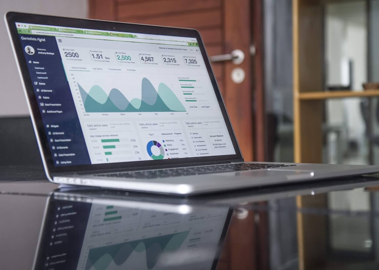 Qualitätsmanagement QDC (QMS)